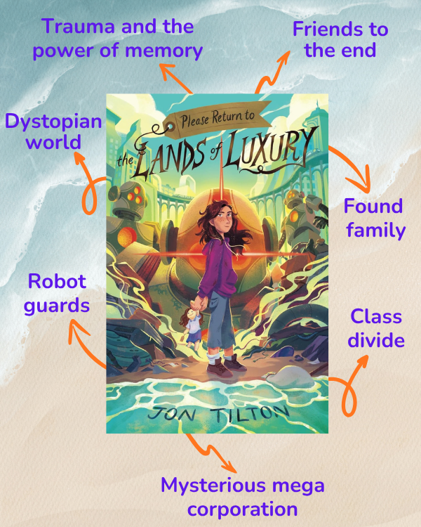 Please Return to the Lands of Luxury - middle-grade sci-fi book cover
